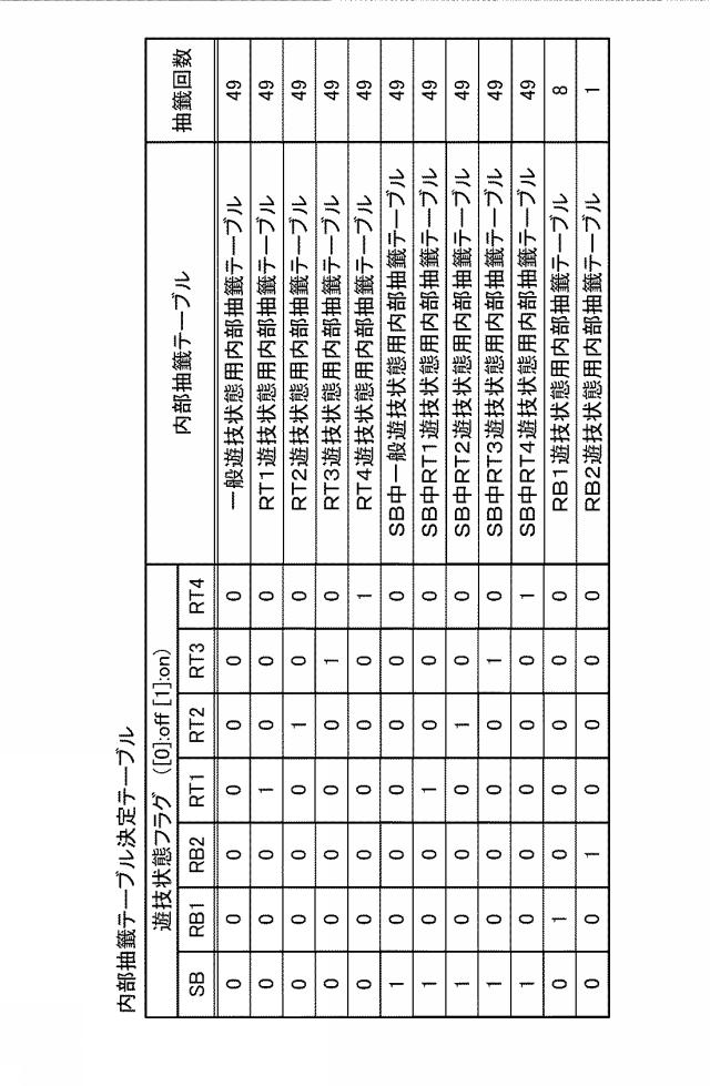 6076447-遊技機およびその管理方法 図000021