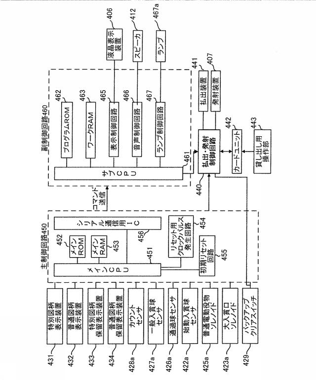 6076452-画像生成プログラム、及び、パチンコ遊技機、スロットマシン、又は、ゲーミングマシンを含む遊技機 図000021