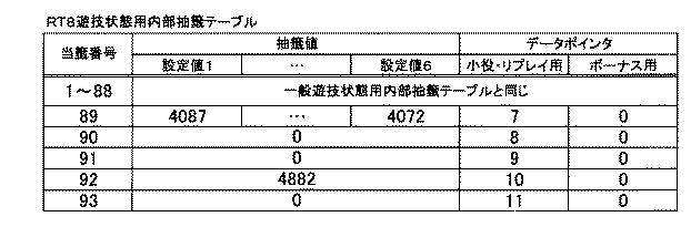 6081976-遊技機 図000021