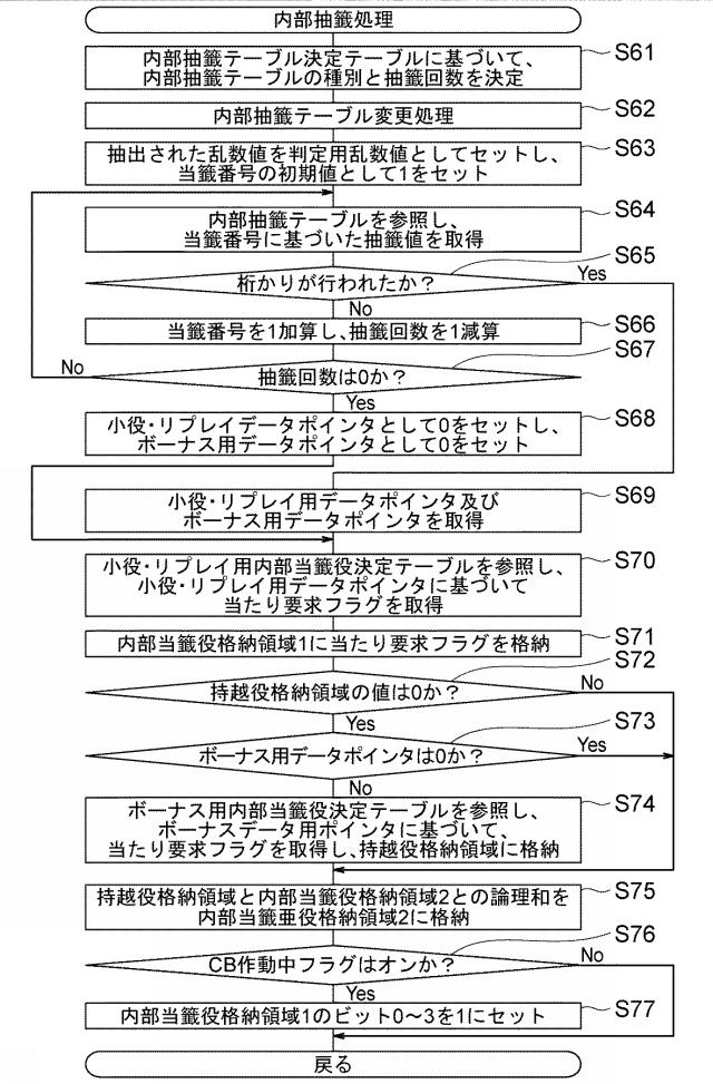 6082778-遊技機 図000021