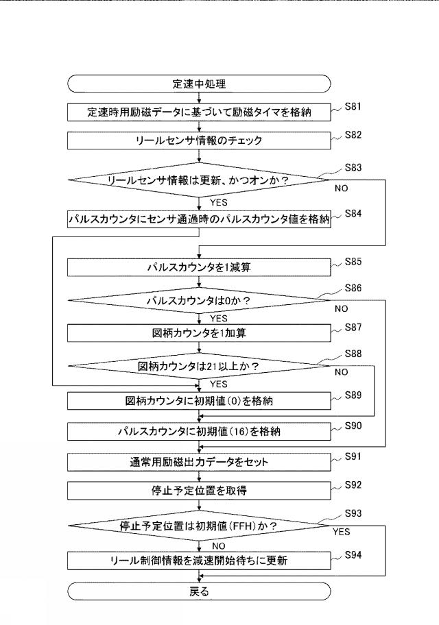 6082790-遊技機 図000021