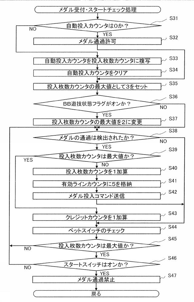 6085003-遊技機 図000021