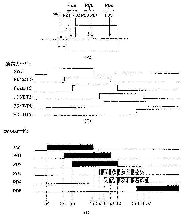 6133656-カード状媒体処理装置およびカード状媒体処理方法 図000021