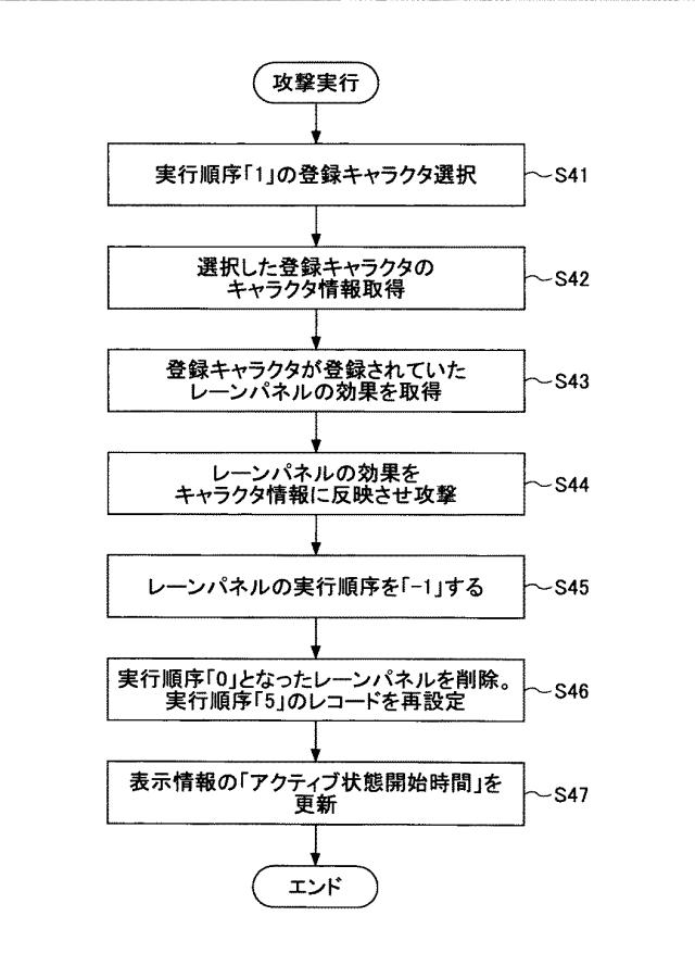 6142067-情報処理装置及びプログラム 図000021