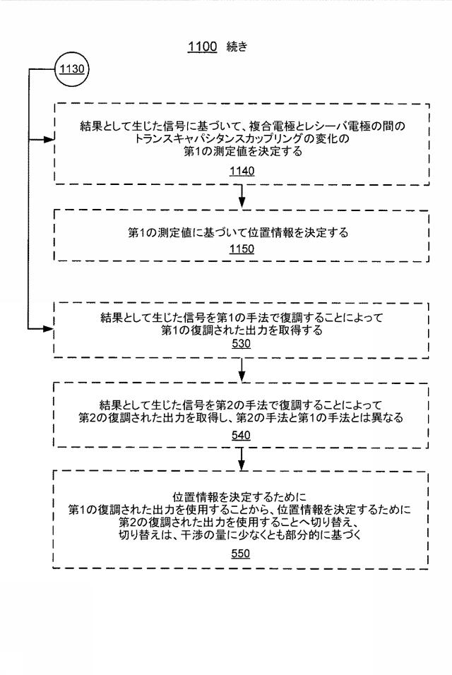 6156948-干渉を防止するための復調の変更 図000021