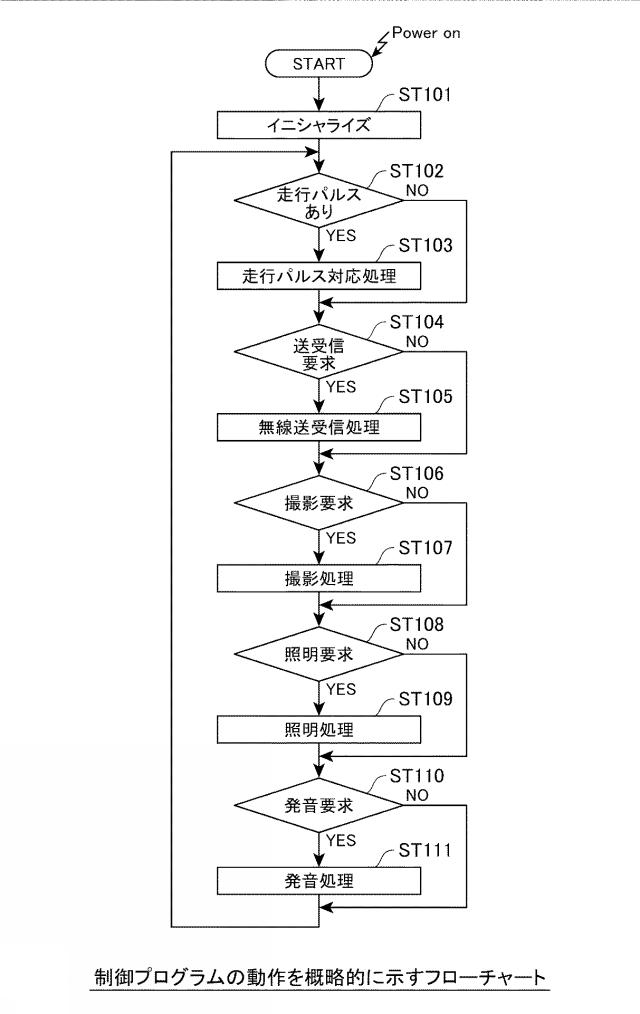 6163276-電動式車両玩具の駆動ユニット 図000021