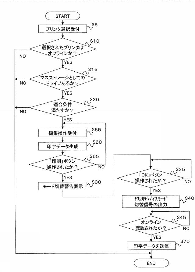 6167711-印刷処理プログラム 図000021