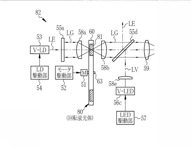 6203127-内視鏡用光源装置及び内視鏡システム 図000021