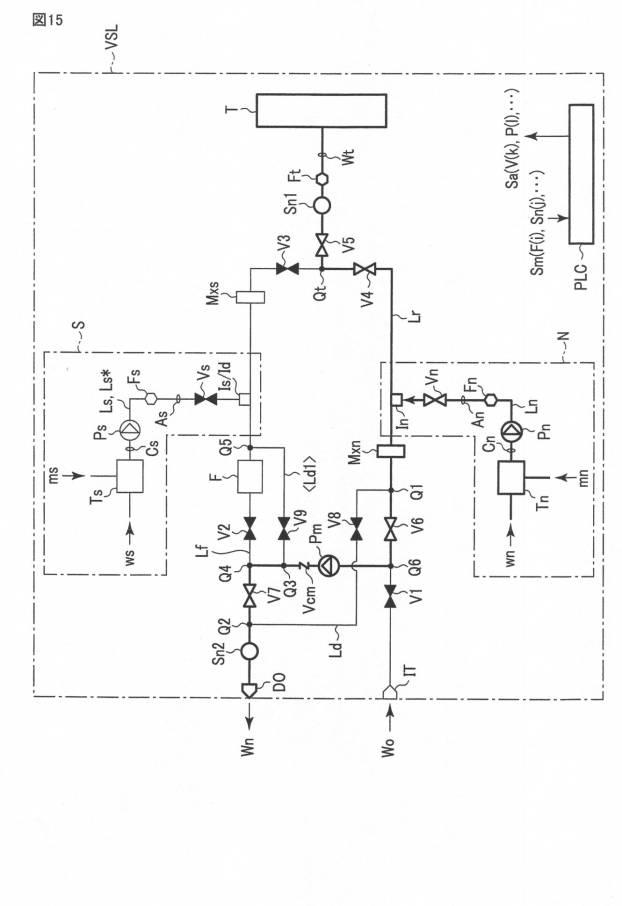 6241521-バラスト水処理装置及びバラスト水処理方法 図000021