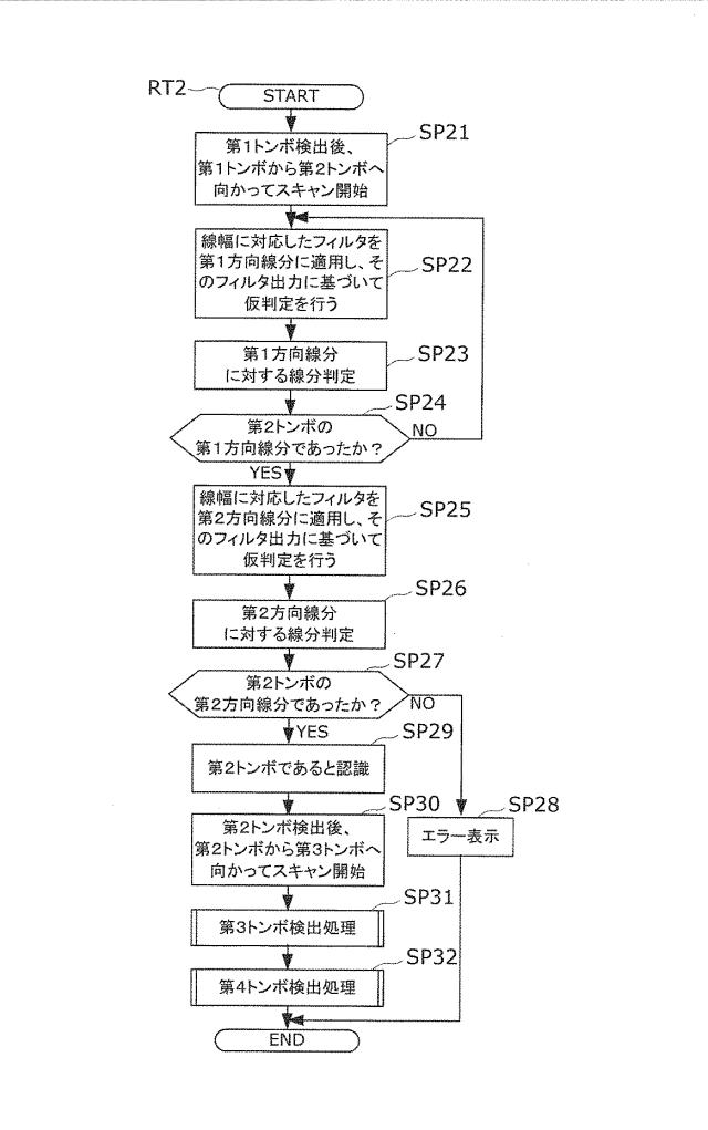 6247500-線分検出装置およびその制御プログラム 図000021