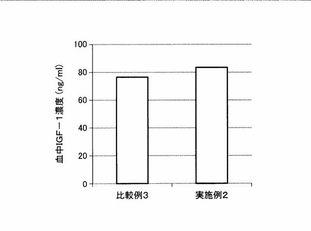 6253125-家畜用飼料給与設備および家畜用飼料給与方法 図000021