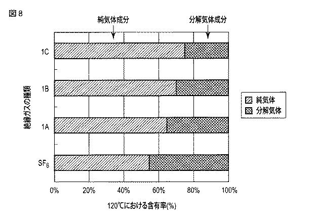 6253276-フォスファゼン骨格を有する化合物 図000021