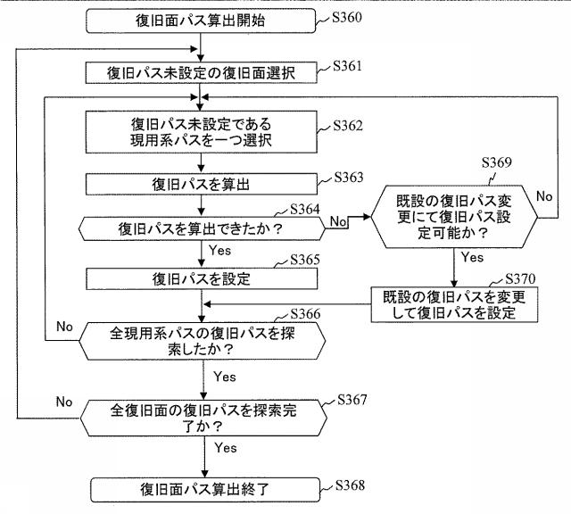 6253956-ネットワーク管理サーバおよび復旧方法 図000021