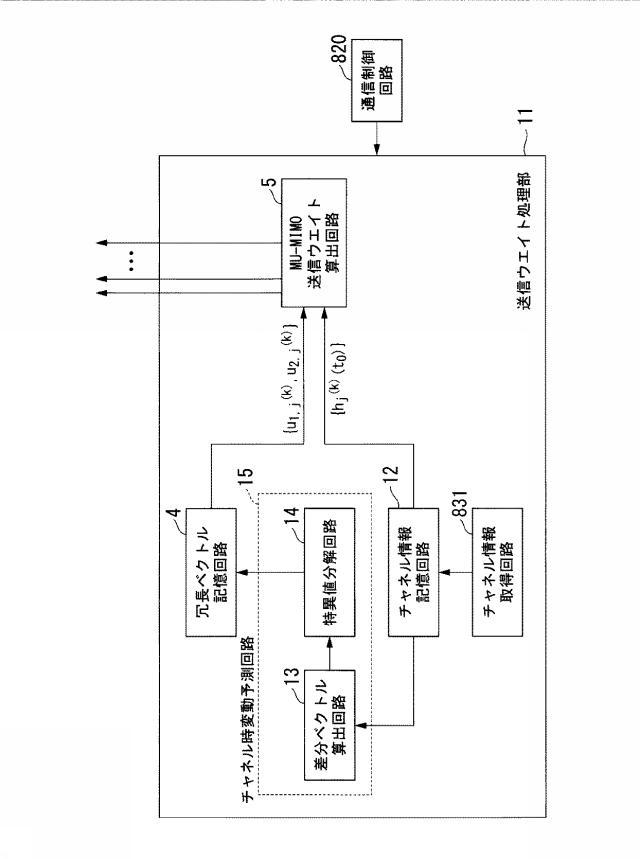 6254961-基地局装置、無線通信方法及び無線通信システム 図000021