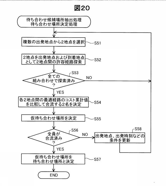 6262583-経路探索装置および経路探索システム 図000021