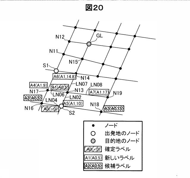 6282890-経路探索装置、および、経路探索方法 図000021