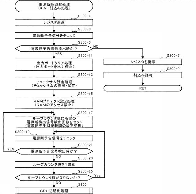 6284778-遊技機 図000021