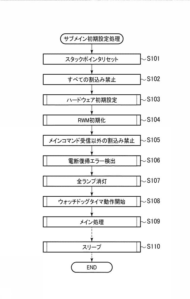 6327508-ぱちんこ遊技機 図000021