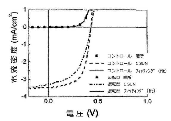 6327625-反転型感光性デバイス 図000021