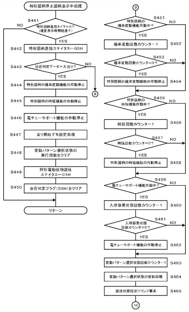 6341300-ぱちんこ遊技機 図000021