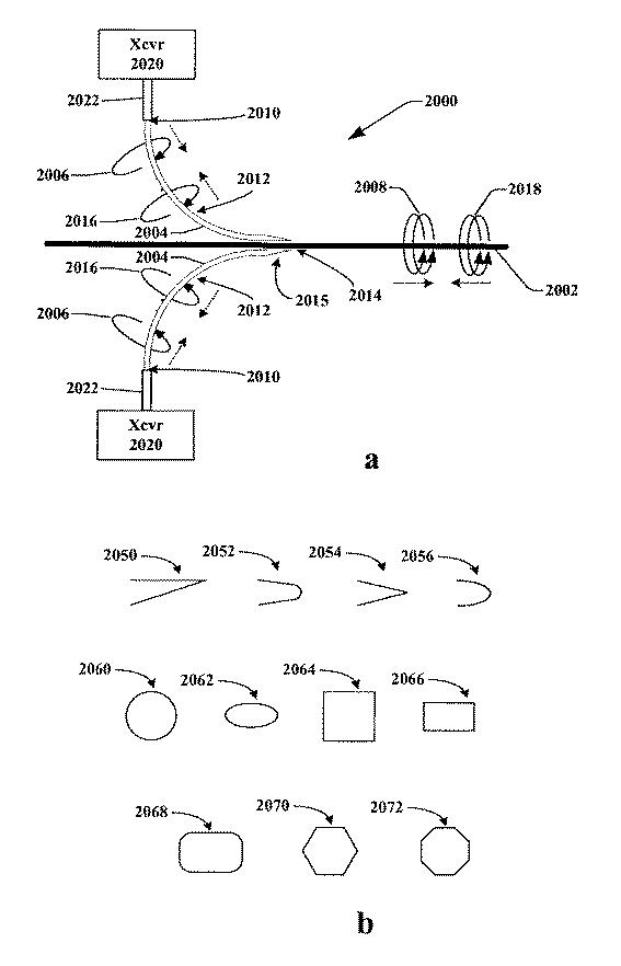 6345878-ダイバシティを有する誘導波伝送デバイス及びそれを使用するための方法 図000021