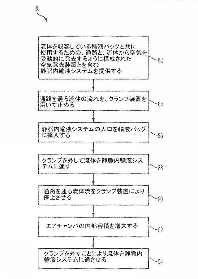 6352435-ガスを除去するシステム及び方法 図000021