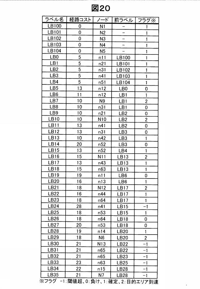 6359286-経路探索装置 図000021