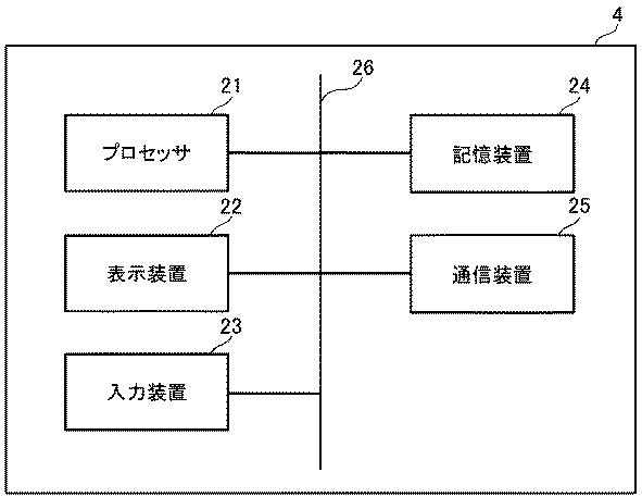 6368421-立体を認識するためのプログラム、システム、電子装置、及び方法 図000021