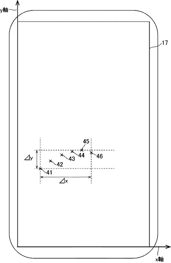 6389581-プログラム、電子装置、及び方法 図000021