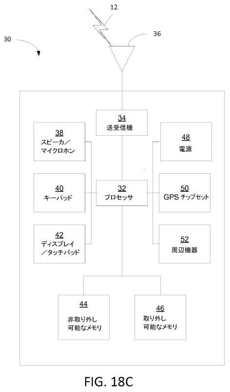 6420849-リソースディレクトリのための検索エンジン最適化 図000021