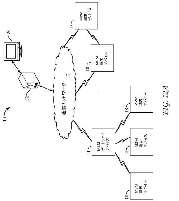 6441951-システム間モビリティのためのサービングゲートウェイ拡張 図000021