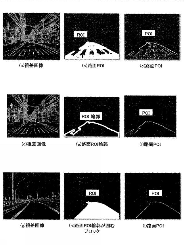 6442834-路面高度形状推定方法とシステム 図000021