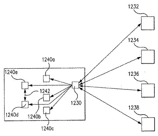 6463812-企業にとって関連する情報を識別する、システム及び方法 図000021