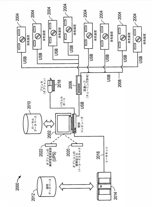 6480529-自動染色システムの追跡可能性 図000021