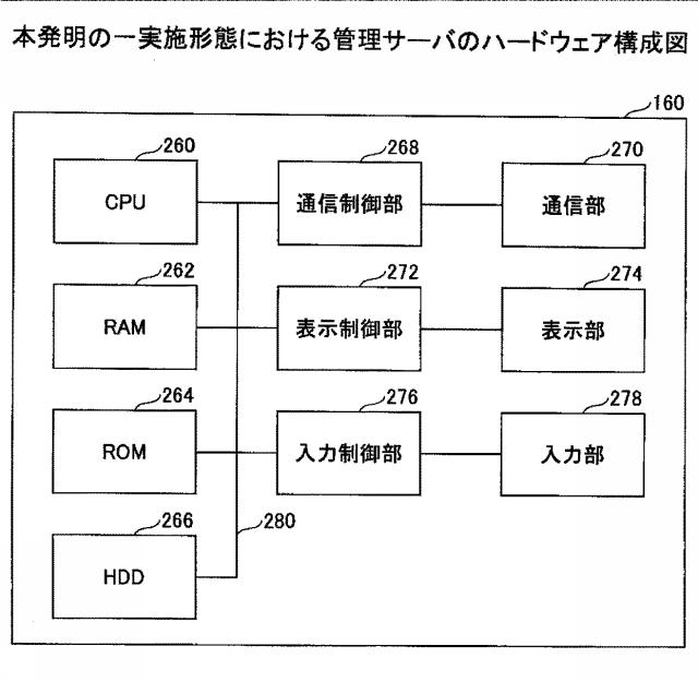 6486175-照明装置、位置情報管理システム及び照明装置の製造方法 図000021