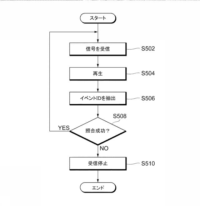 6488374-ヘッドフォン 図000021