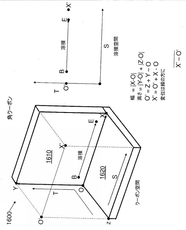 6490014-リアルタイムシミュレーション仮想現実溶接環境で向上したユーザーエキスペリエンスを提供するシステム及び方法 図000021