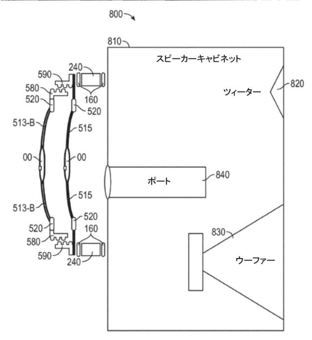 6510512-合成共鳴駆動装置（ＣＲＤ）低音拡張システム 図000021