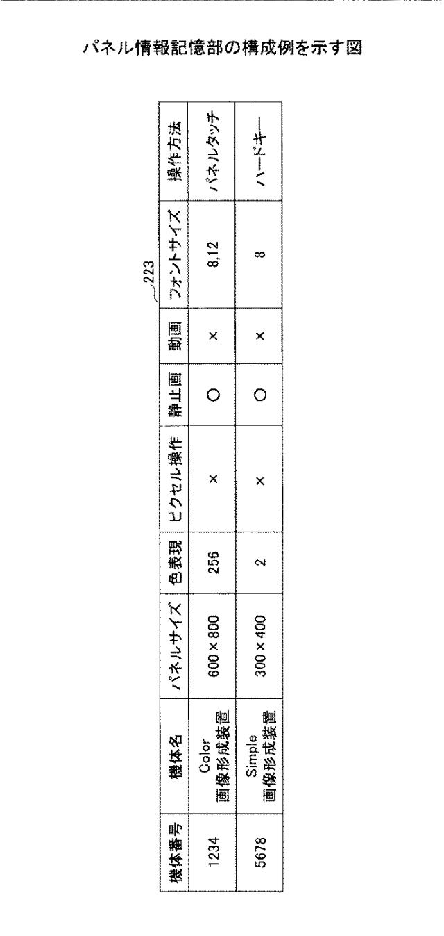 6524793-情報処理システム、情報処理装置、情報処理方法、及びプログラム 図000021