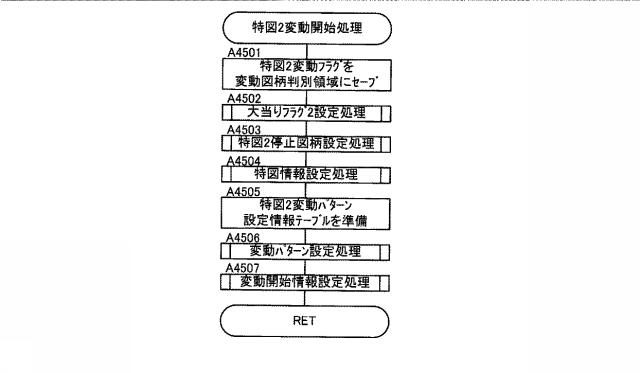 6527547-遊技機 図000021