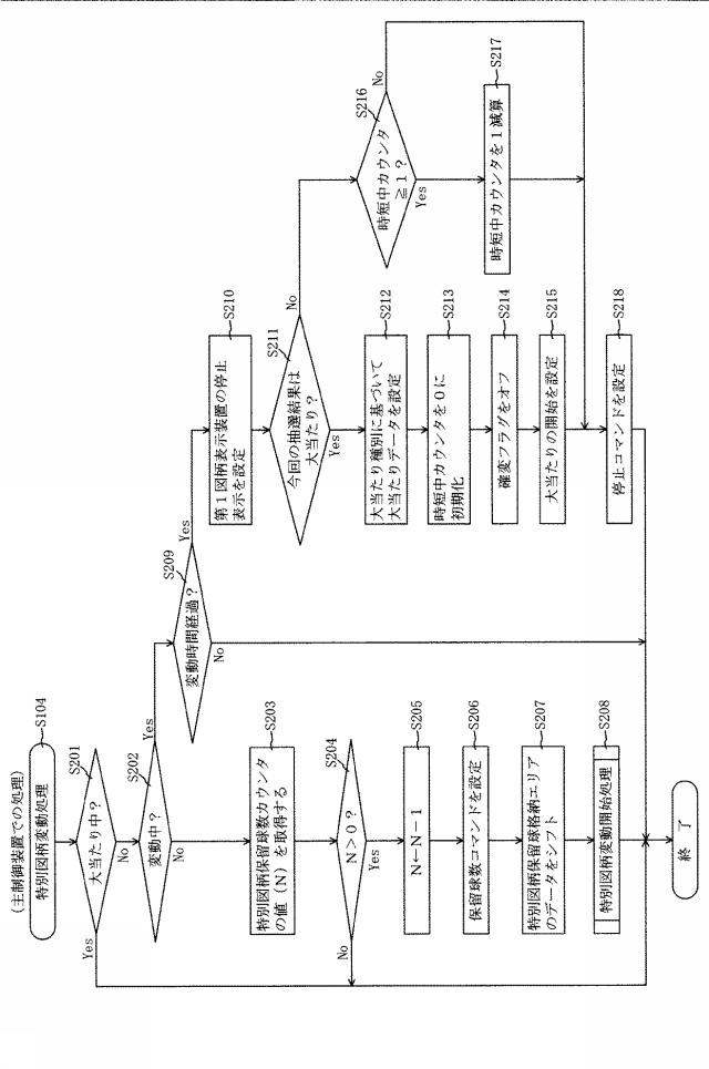 6544050-遊技機 図000021