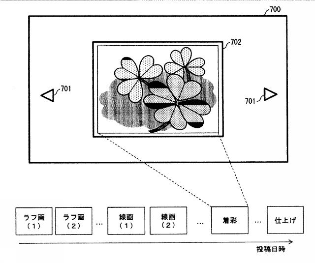 6571844-アイテム管理システム、アイテム管理方法及びアイテム管理プログラム 図000021