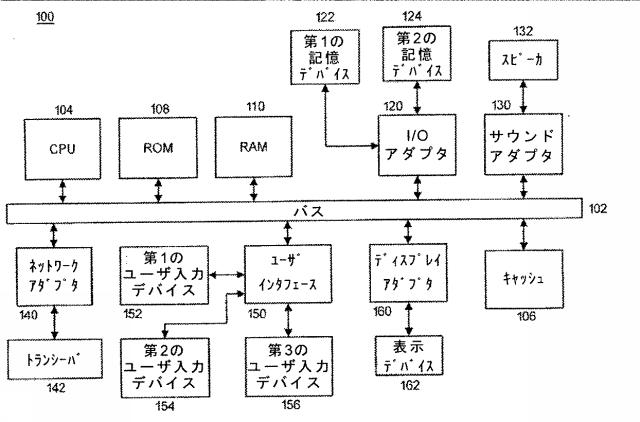 6609050-時間的因果グラフにおける異常フュージョン 図000021