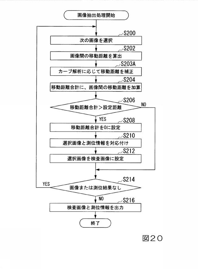 6615065-情報処理装置、情報処理方法、及びプログラム 図000021