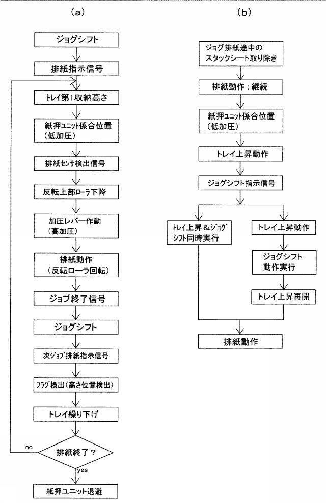 6623067-シート集積装置 図000021