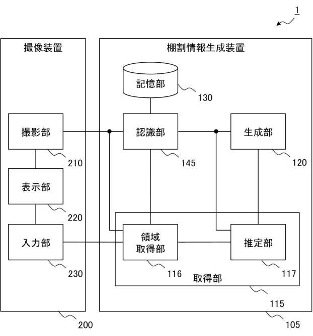 6623565-棚割情報生成装置、棚割情報生成システム、棚割情報生成方法、撮像装置、およびプログラム 図000021