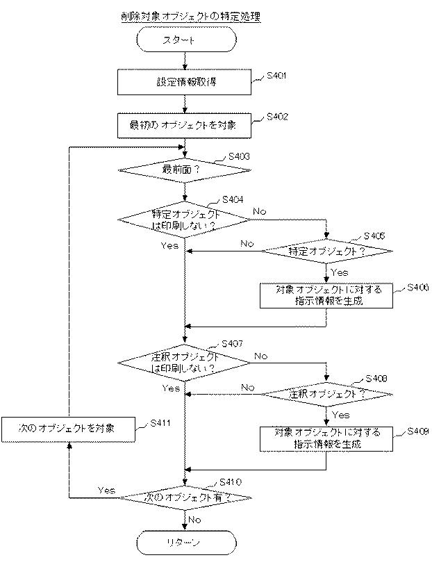 6623806-印刷制御プログラム及び画像形成装置並びに印刷制御方法 図000021