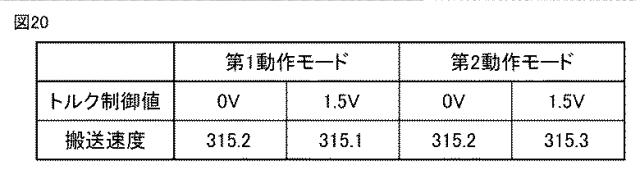 6623875-定着装置、画像形成装置、駆動装置、駆動方法、および駆動プログラム 図000021