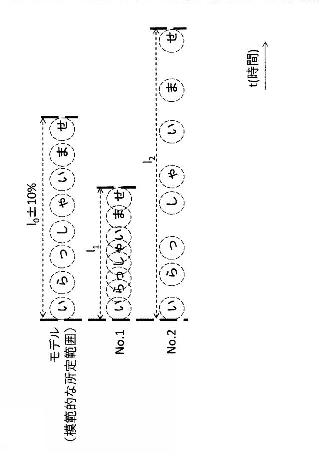 6624368-接客モニタリングシステム及び接客モニタリング方法 図000021