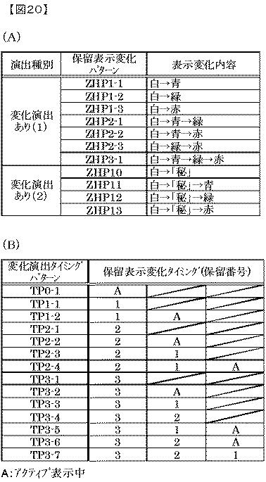 6625797-遊技機 図000021